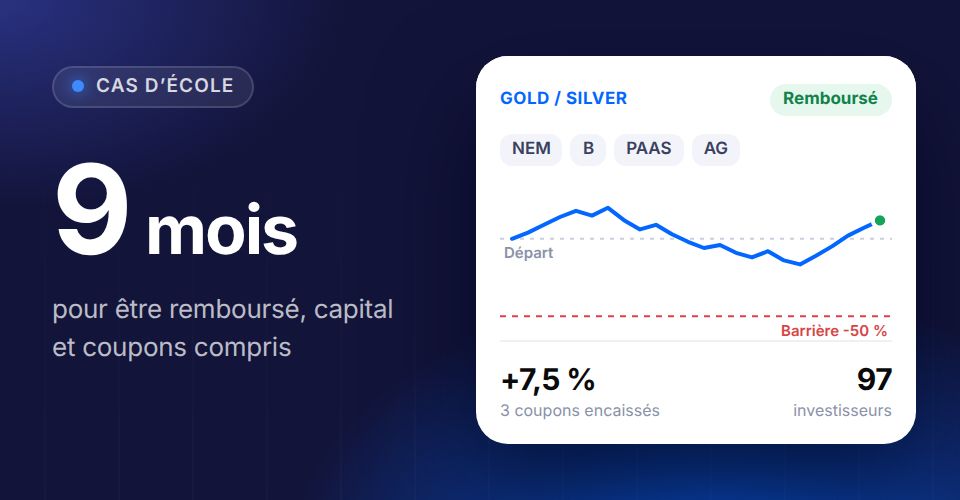 Gold / Silver